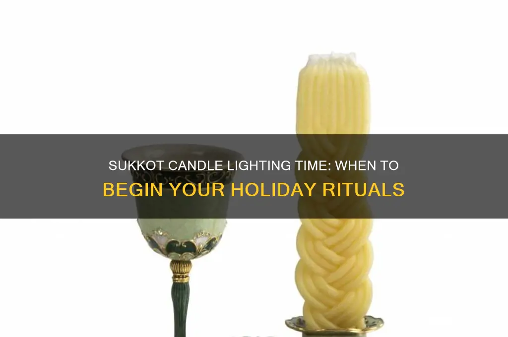 what time is candle lighting for sukkot