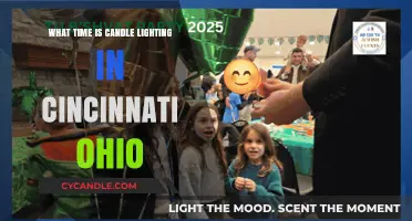 Cincinnati Candle Lighting Time: A Guide for Shabbat Observance