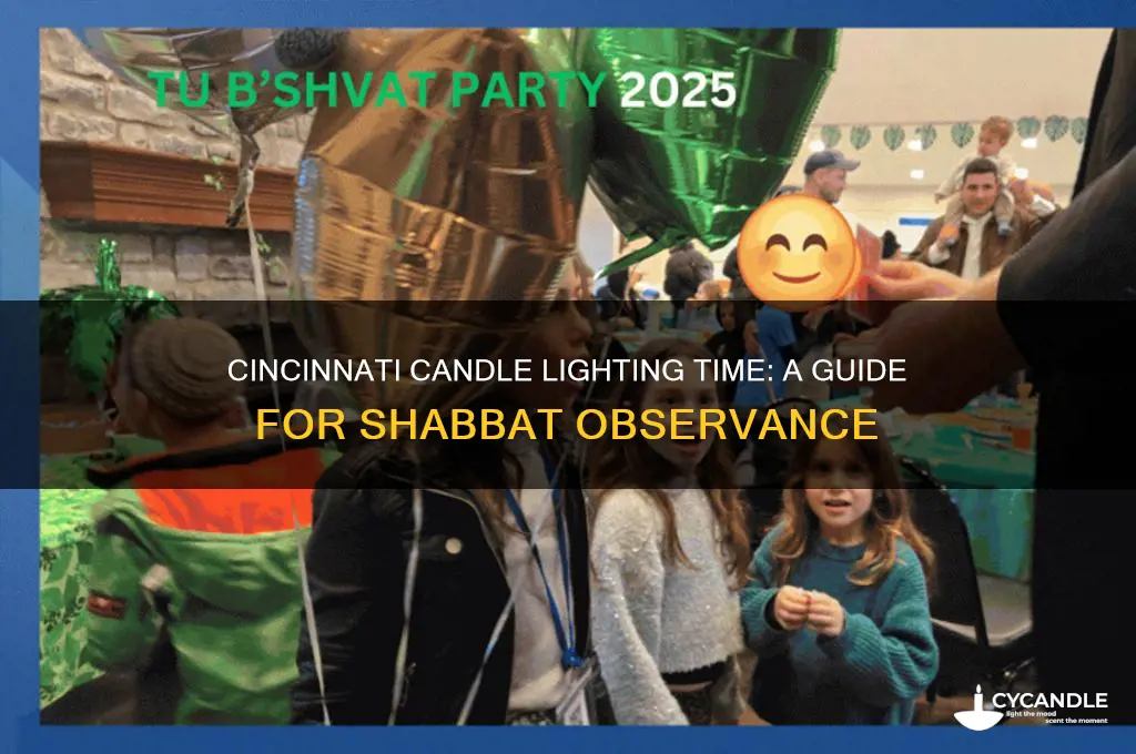 what time is candle lighting in cincinnati ohio