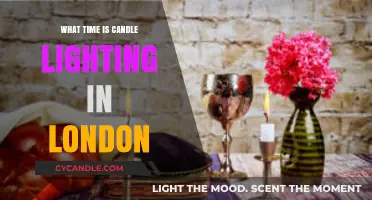 London's Shabbat Candle Lighting Times: A Weekly Guide for Observance
