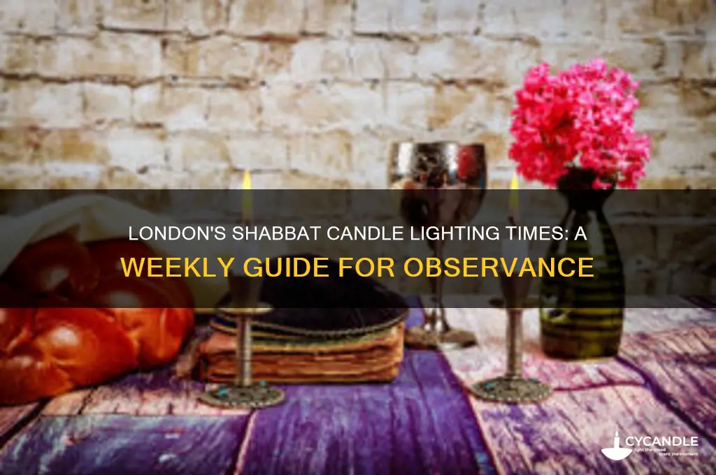 what time is candle lighting in london