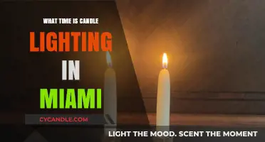 Miami Candle Lighting Time: A Guide for Shabbat Observance