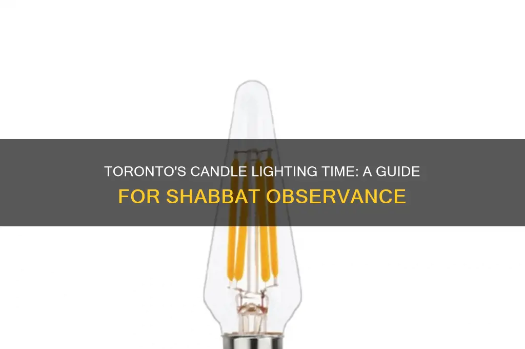 what time is candle lighting in toronto