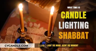 When to Light Shabbat Candles: A Guide to Timing