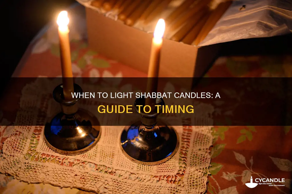 what time is candle lighting shabbat