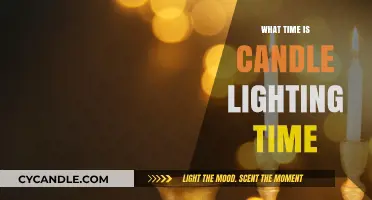 Candle Lighting Time: When to Begin Your Shabbat or Holiday Ritual