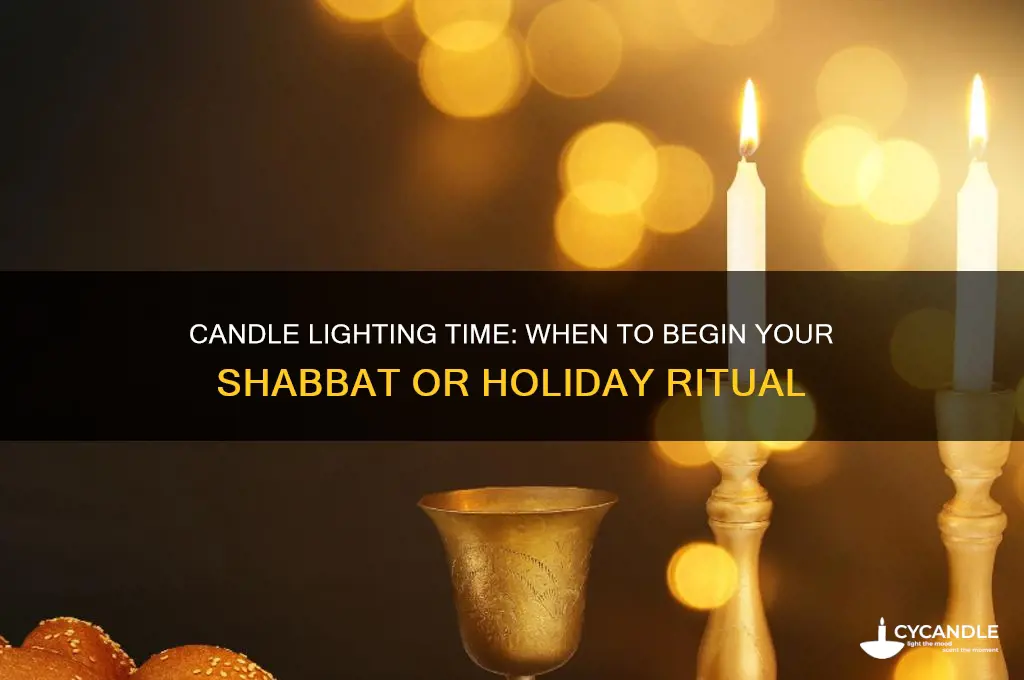 what time is candle lighting time