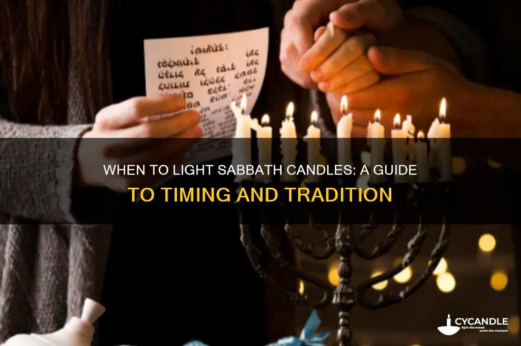 what time is sabbath candle lighting