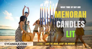 Lighting the Menorah: When and Why