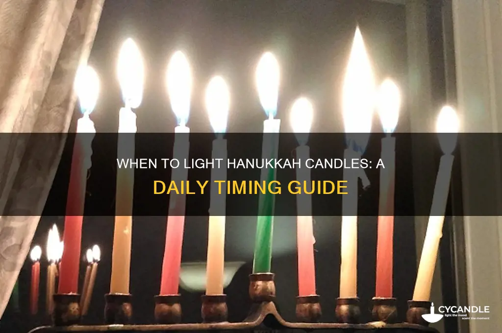 what time of day do you light hanukkah candles
