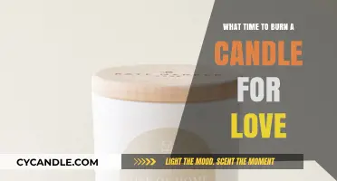 Perfect Timing: When to Burn a Candle for Love and Romance
