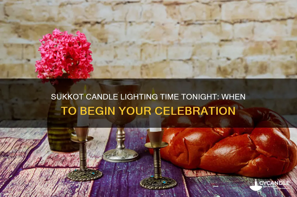 what time to light candles for sukkot tonight