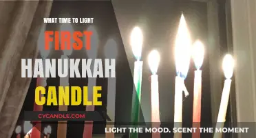 When to Light the First Hanukkah Candle: A Guide