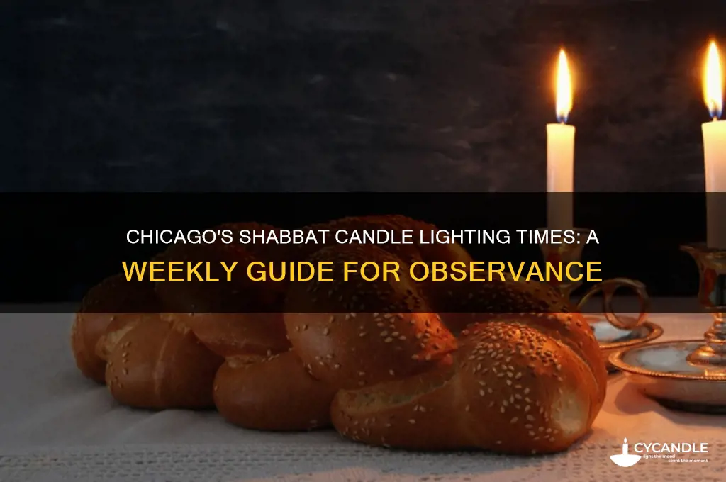 what time to light shabbat candles in chicago