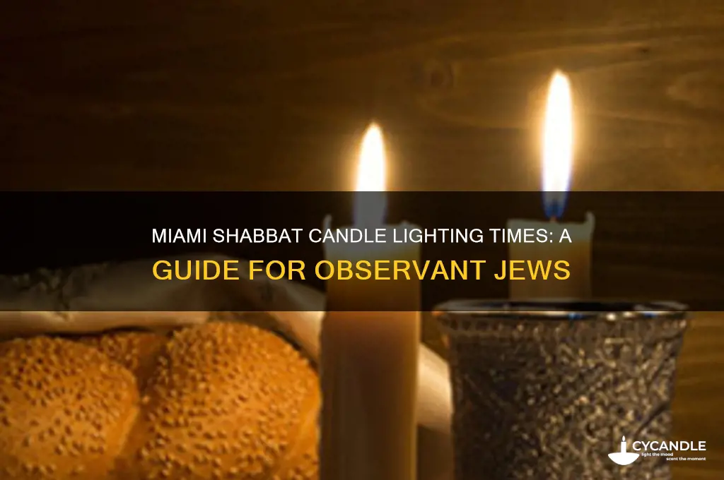 what time to light shabbat candles in miami