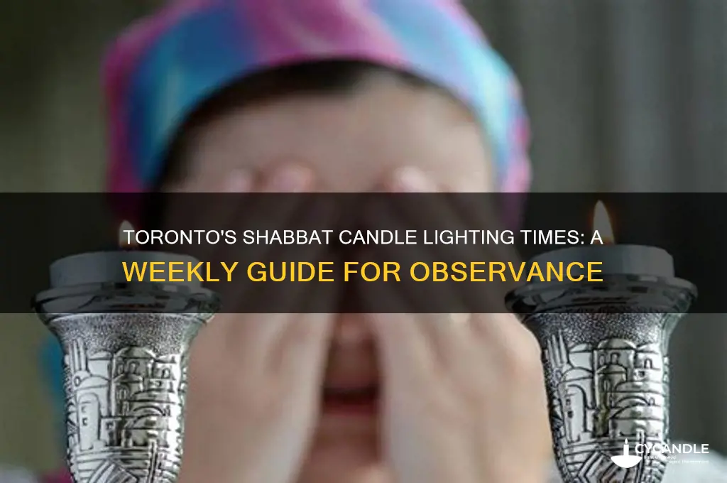 what time to light shabbat candles in toronto