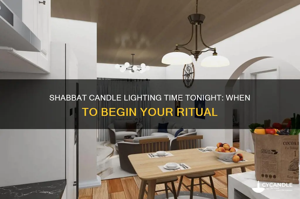 what time to light shabbat candles tonight