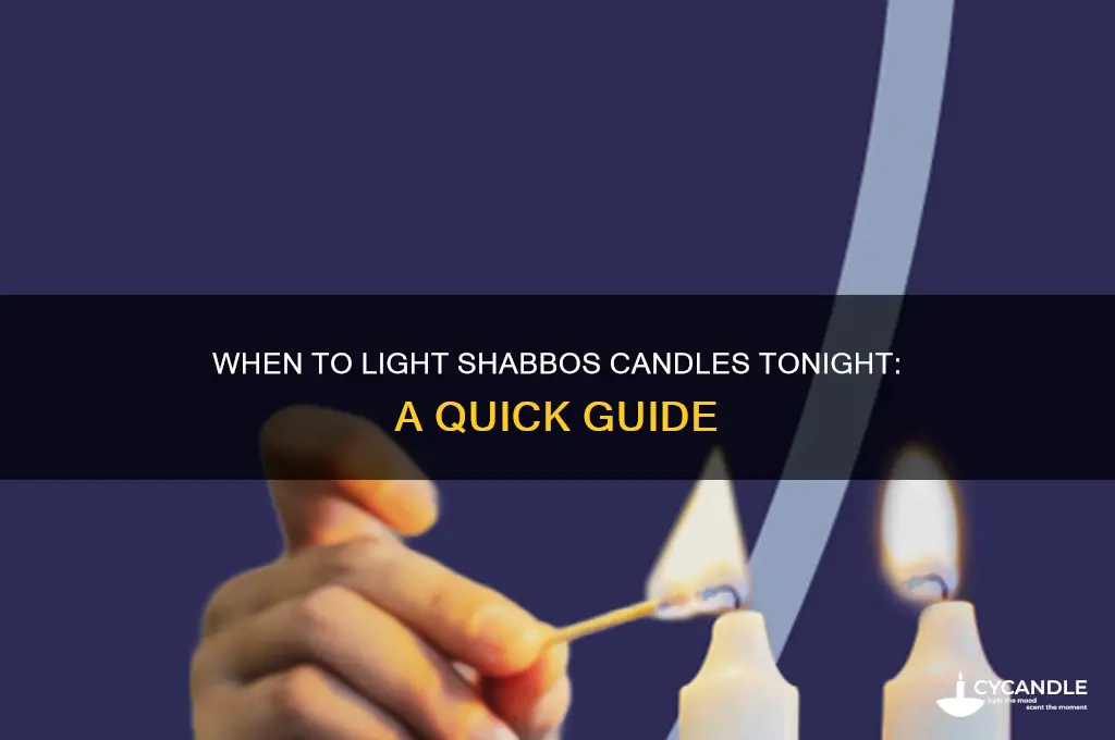 what time tonight do we light shabbos candles