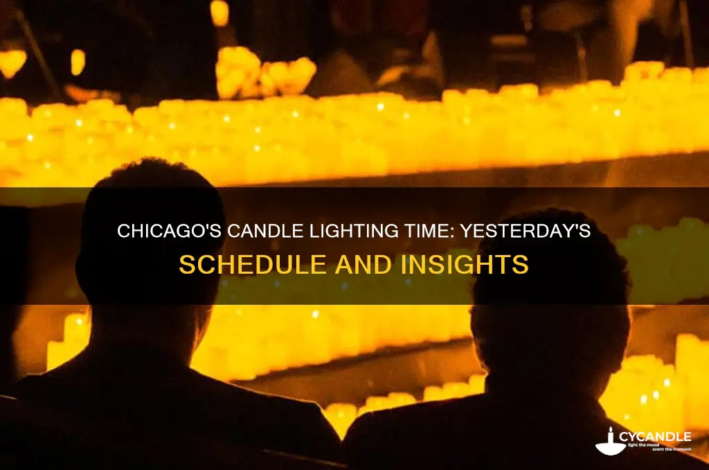 what time was candle lighting yesterday chicago