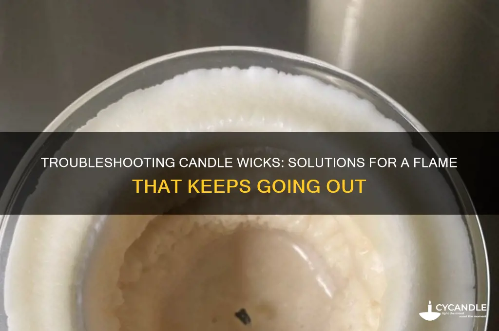 what to do about candle wick that keeps going out