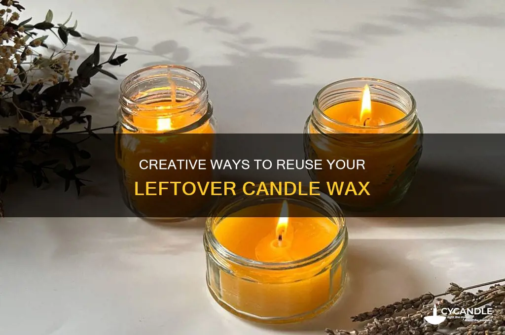 what to do when a candle is done