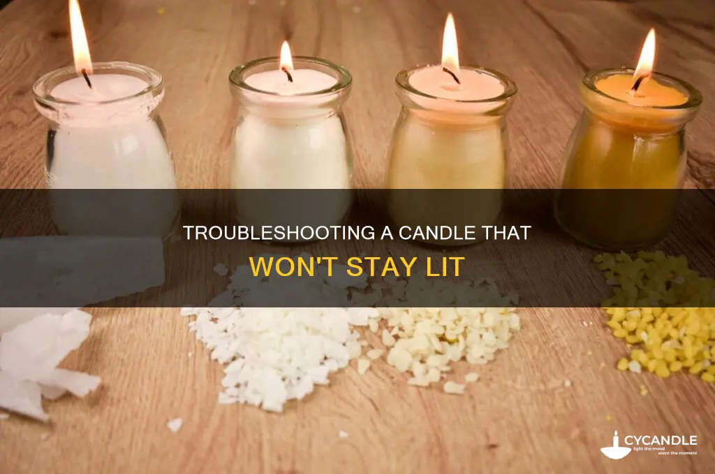 what to do when a candle won