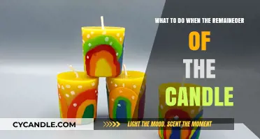 Leftover Candles? Creative Ways to Reuse Wax Remnants