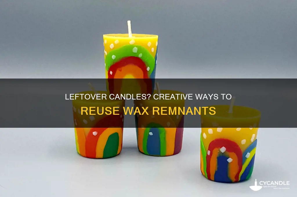what to do when the remaineder of the candle