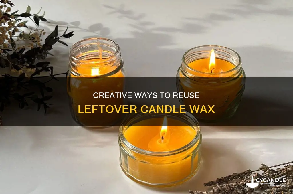 what to do with candle was