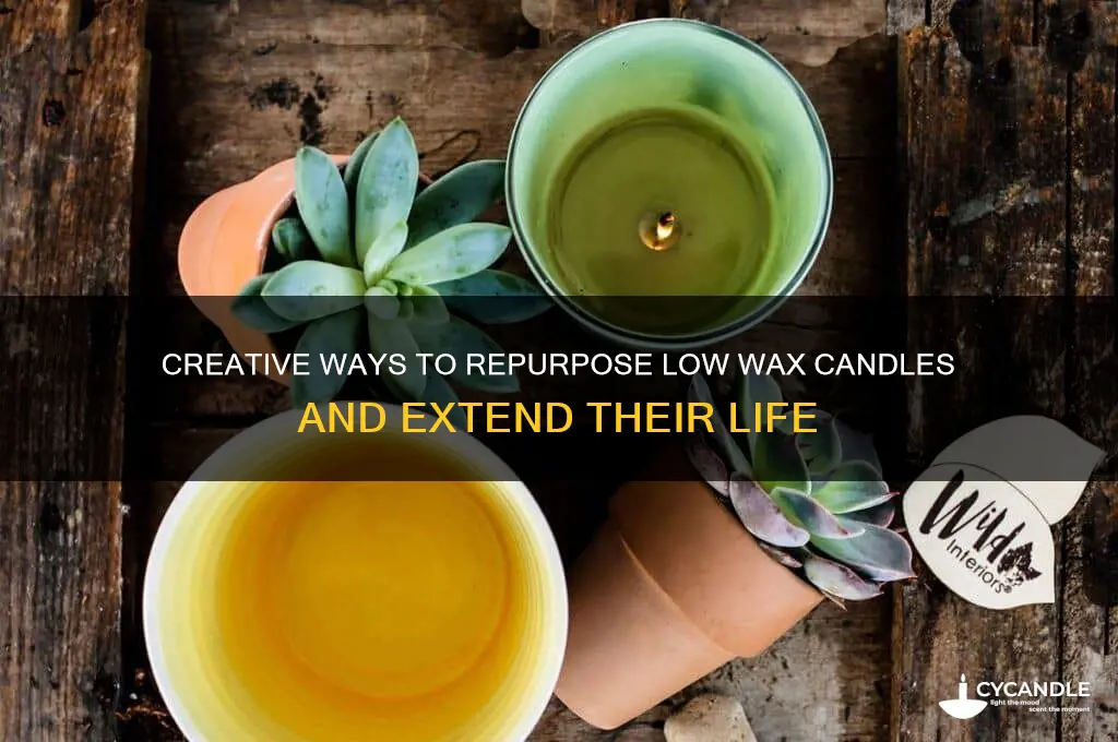 what to do with candles when they get low