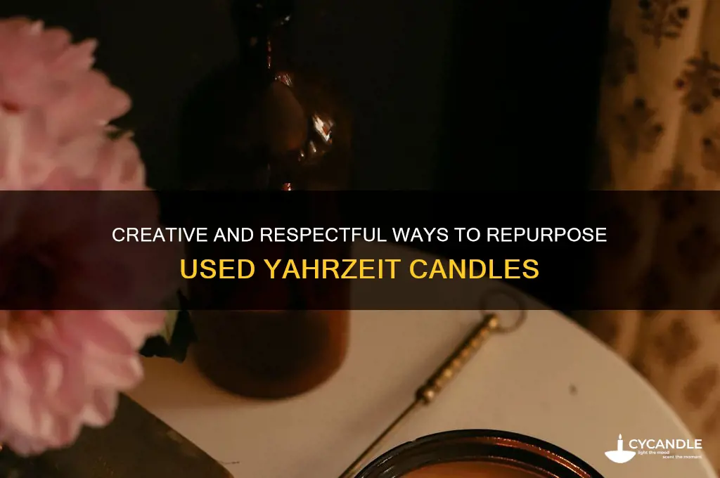 what to do with used yahrzeit candle