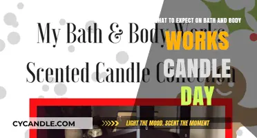 Bath & Body Works Candle Day: Exclusive Deals & Scents to Expect