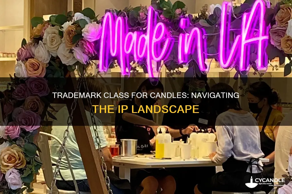 what trademark class is candles