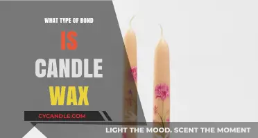 Understanding the Chemical Bond Type in Candle Wax Composition