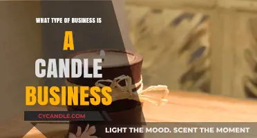 Candle Business: A Creative Enterprise