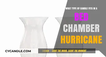 The Perfect Hurricane: Choosing the Right Candle