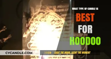 Hoodoo Candle Magic: Choosing the Right Candle for Your Practice