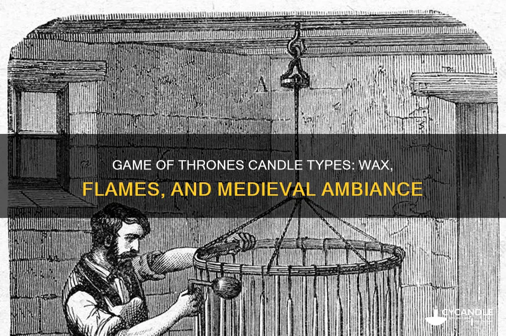 what type of candles are used in got