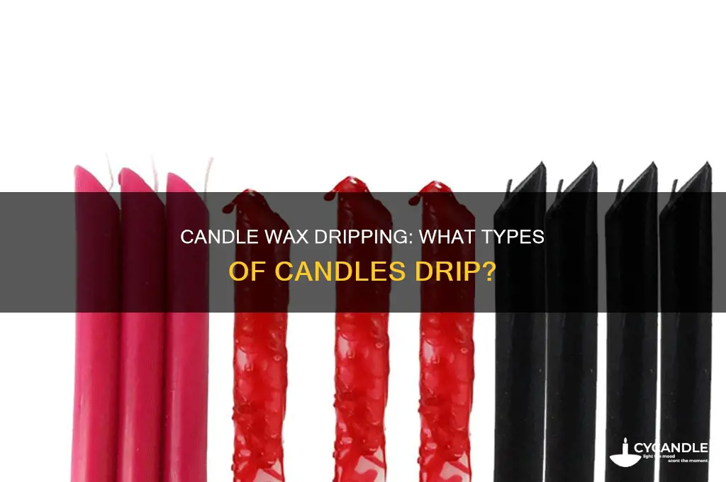 what type of candles drip