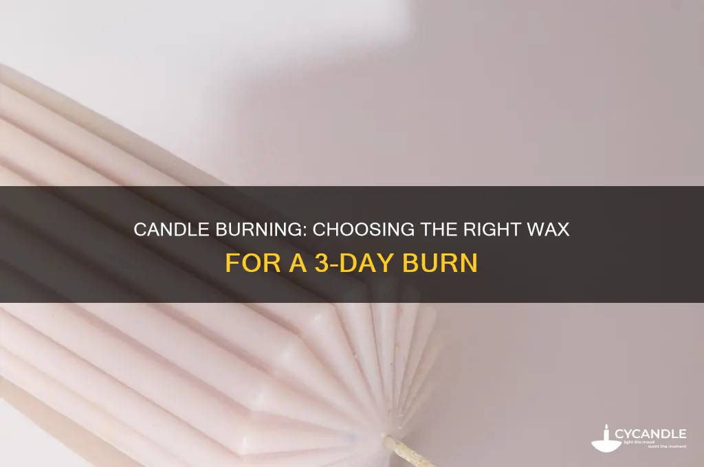 what type of candles for 3 days