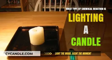 Lighting a Candle: Unveiling the Combustion Chemical Reaction Explained