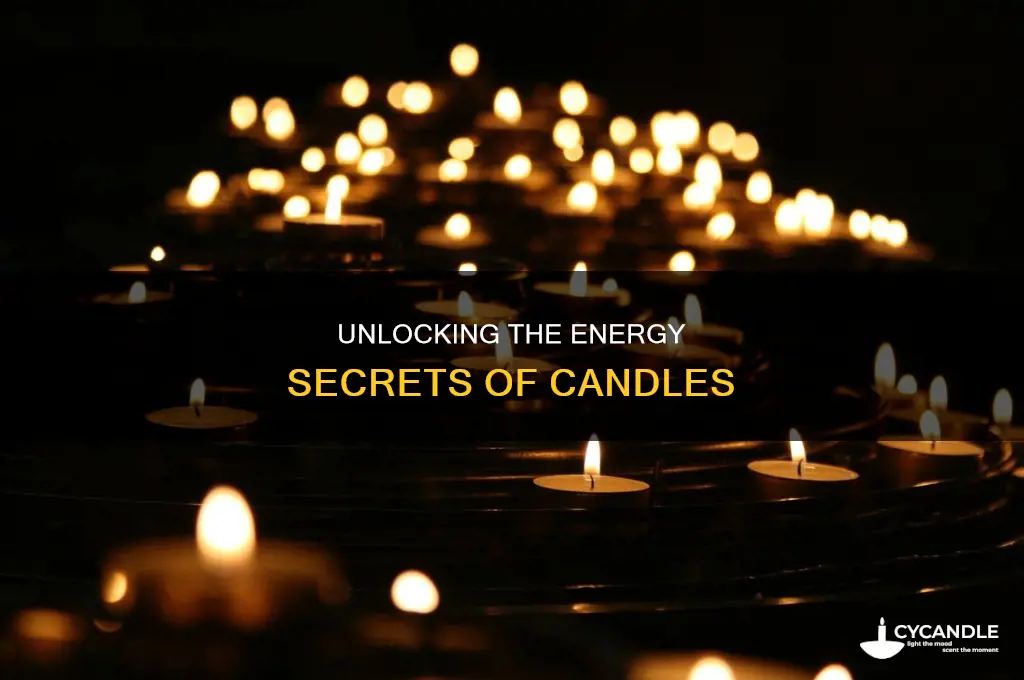 what type of energy does a candle have