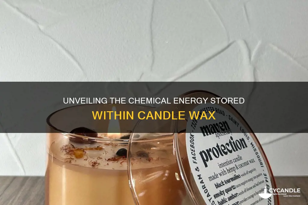 what type of energy is found in candle wax