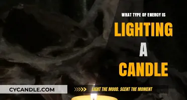 The Science Behind Lighting a Candle: Exploring Its Energy Type