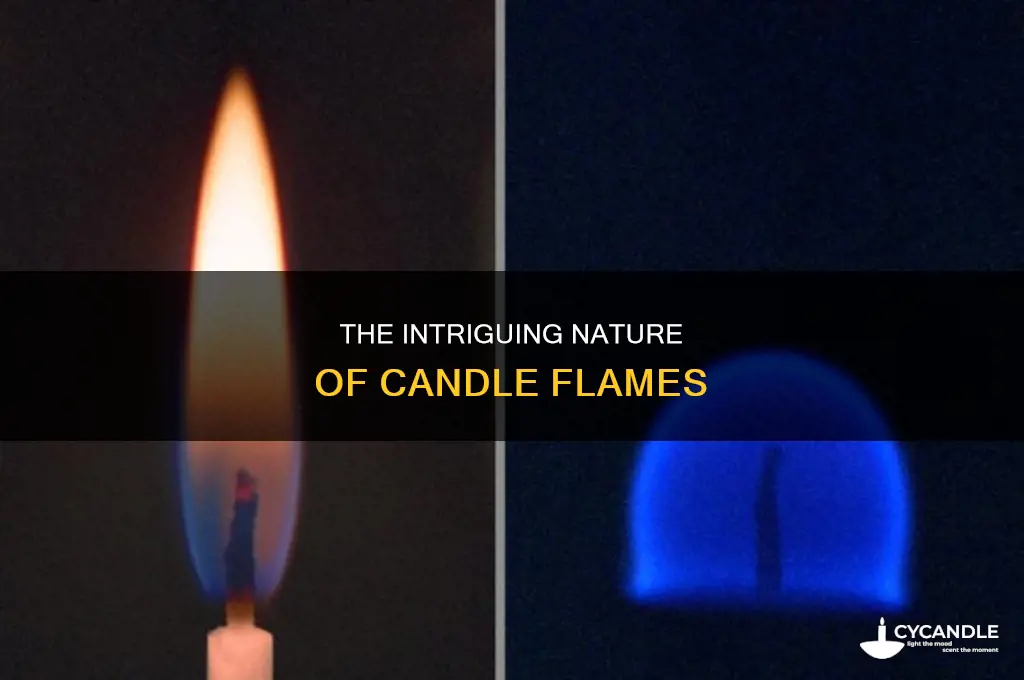 what type of flame is a candle flame