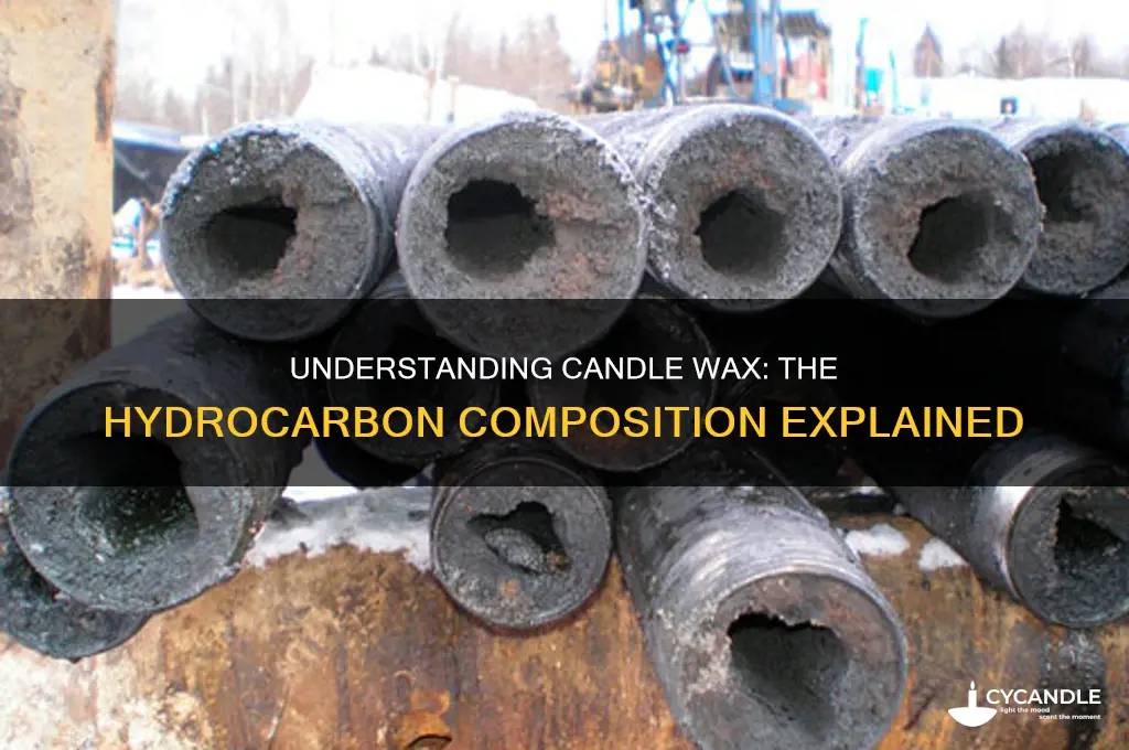 what type of hydrocarbon is candle wax