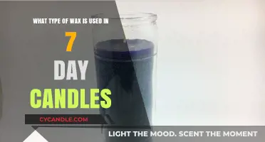 Exploring the Wax Types in Long-Lasting 7-Day Candles