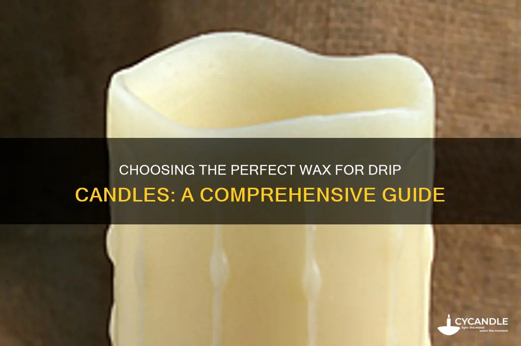 what type of wax makes a drip candle