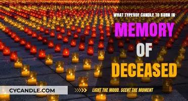 Honoring Loved Ones: Choosing the Perfect Memorial Candle to Burn
