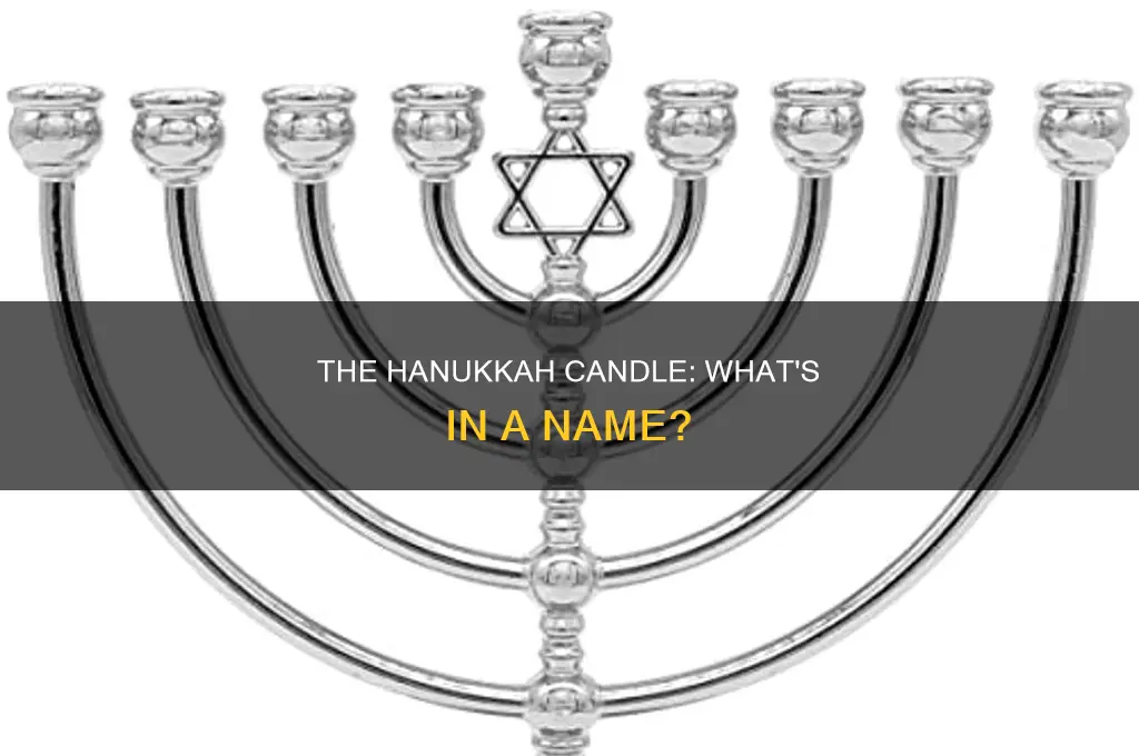 what us the hannakah candle called